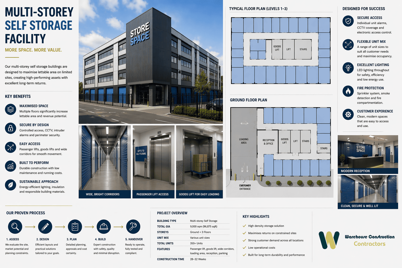 self-storage-building-builders2.png