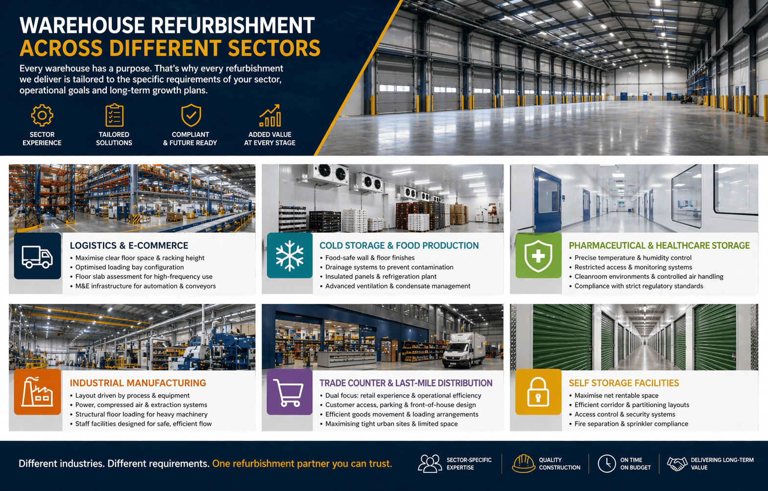 warehouse-refurbishment-contractors5.png
