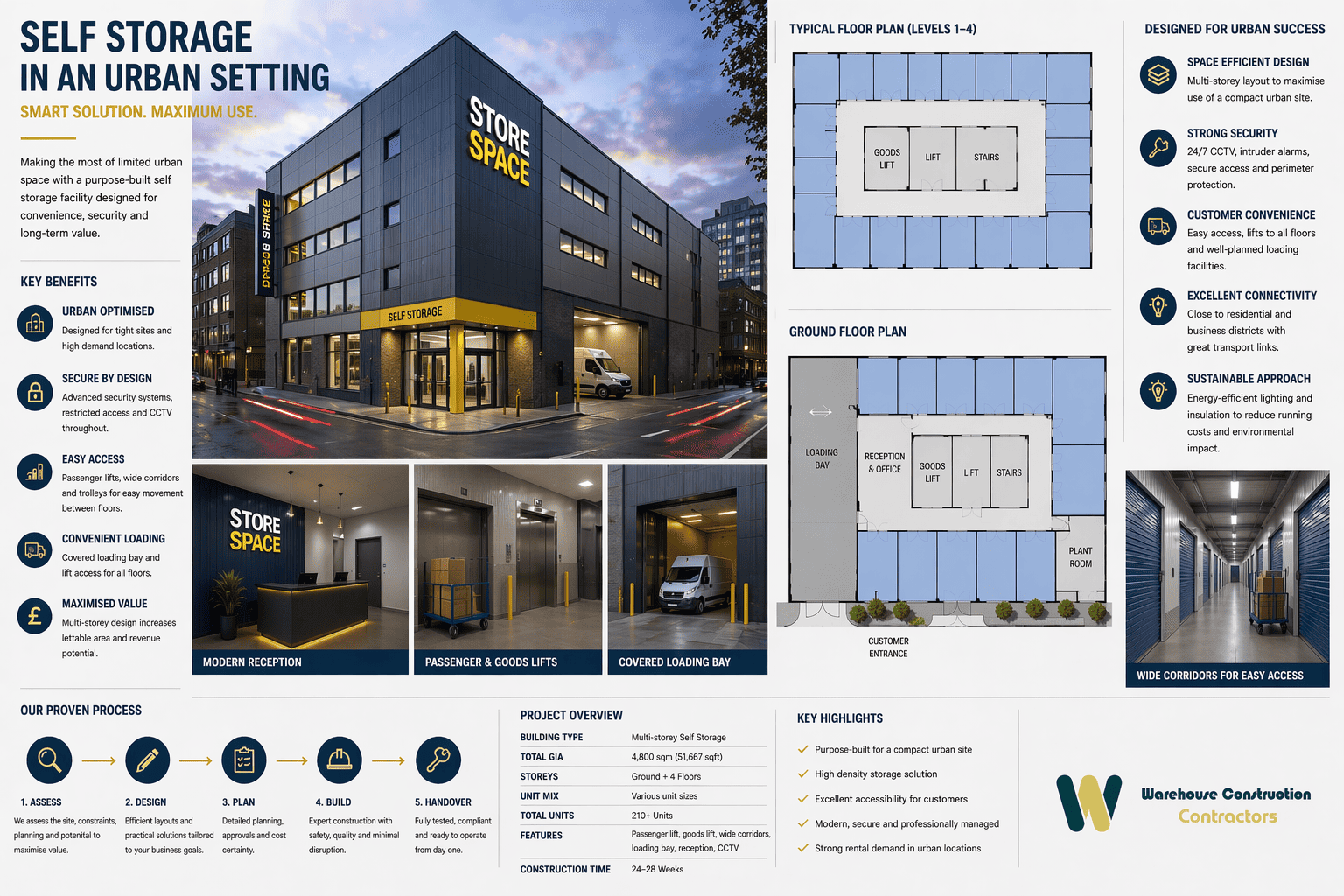 warehouse-self-storage-builders5.png